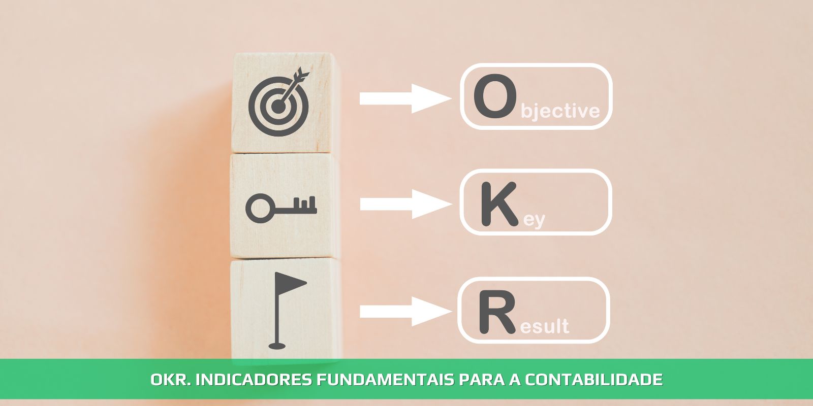 OKR. INDICADORES FUNDAMENTAIS PARA A CONTABILIDADE